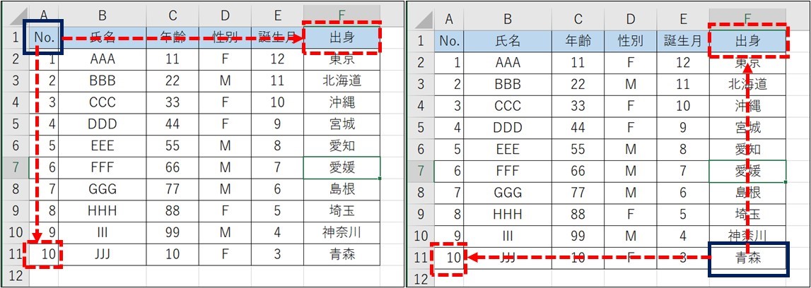Excel VBA 全12冊まとめ売り Excel VBA 全12冊まとめ売り（Excel VBA逆引き辞典パーフェクト