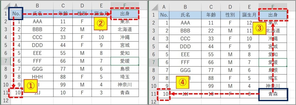 vba-end