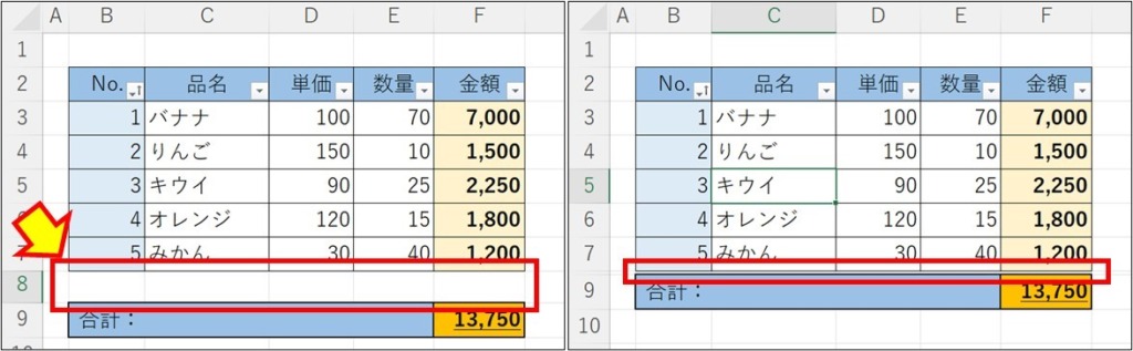 オートフィルター_合計_ソート4