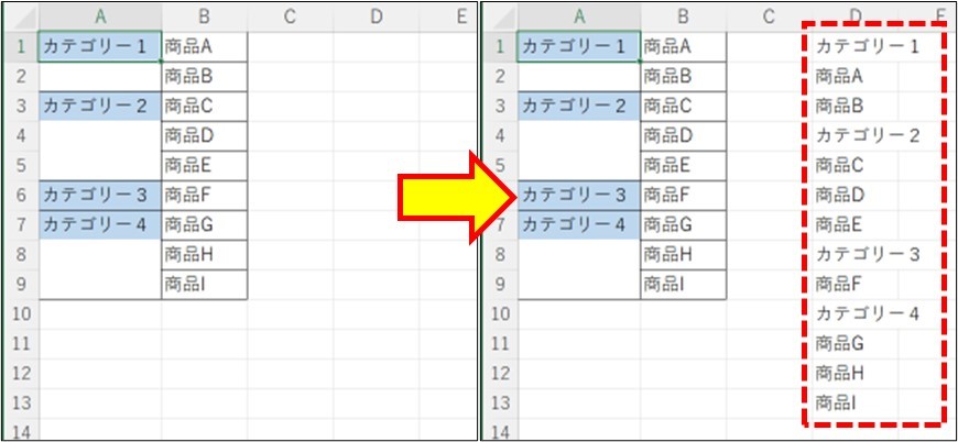 VBA_特定の文字を起点に列を変えてデータを並べる_2