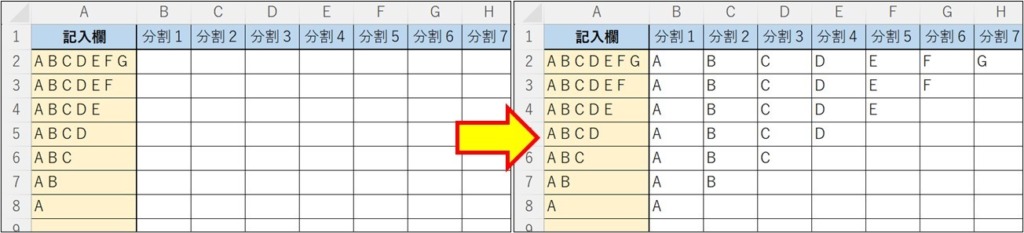 VBA_空白区切り_１項目ずつ_各セルに割振り2